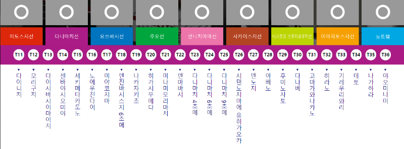 다니마치센.png