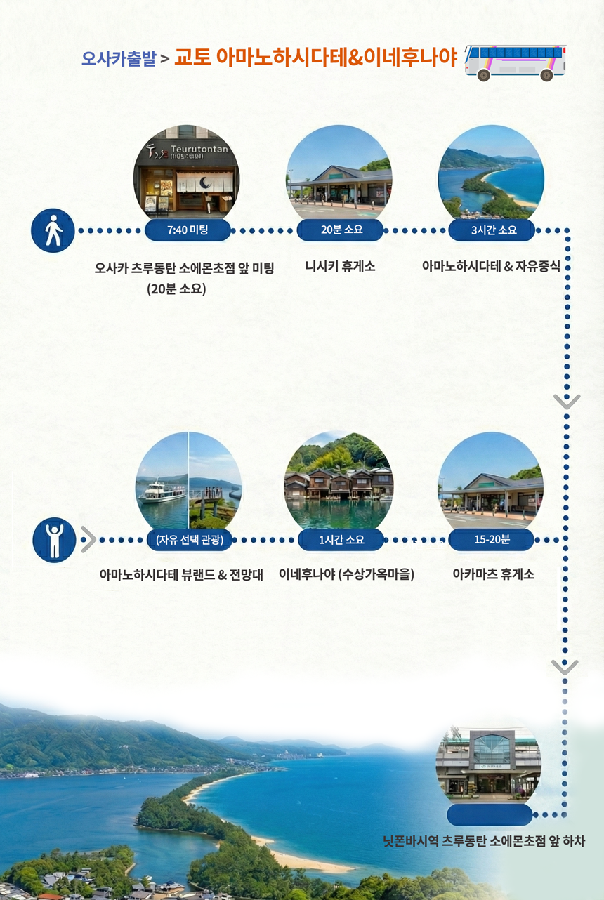 아마노하시다테