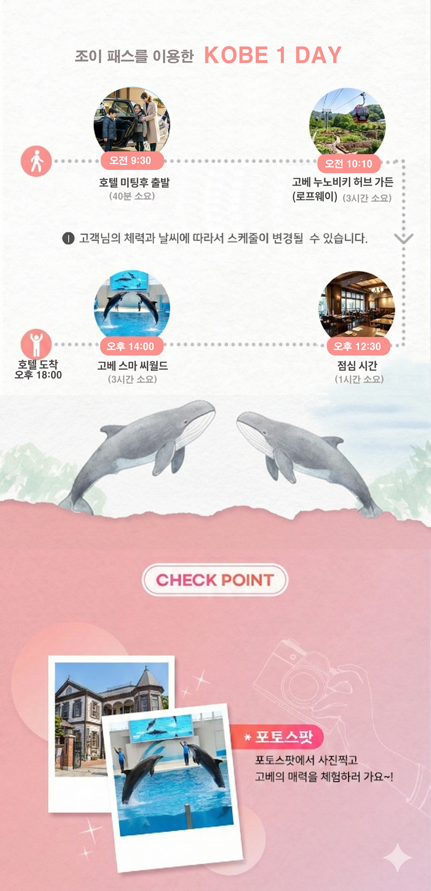 고베투어